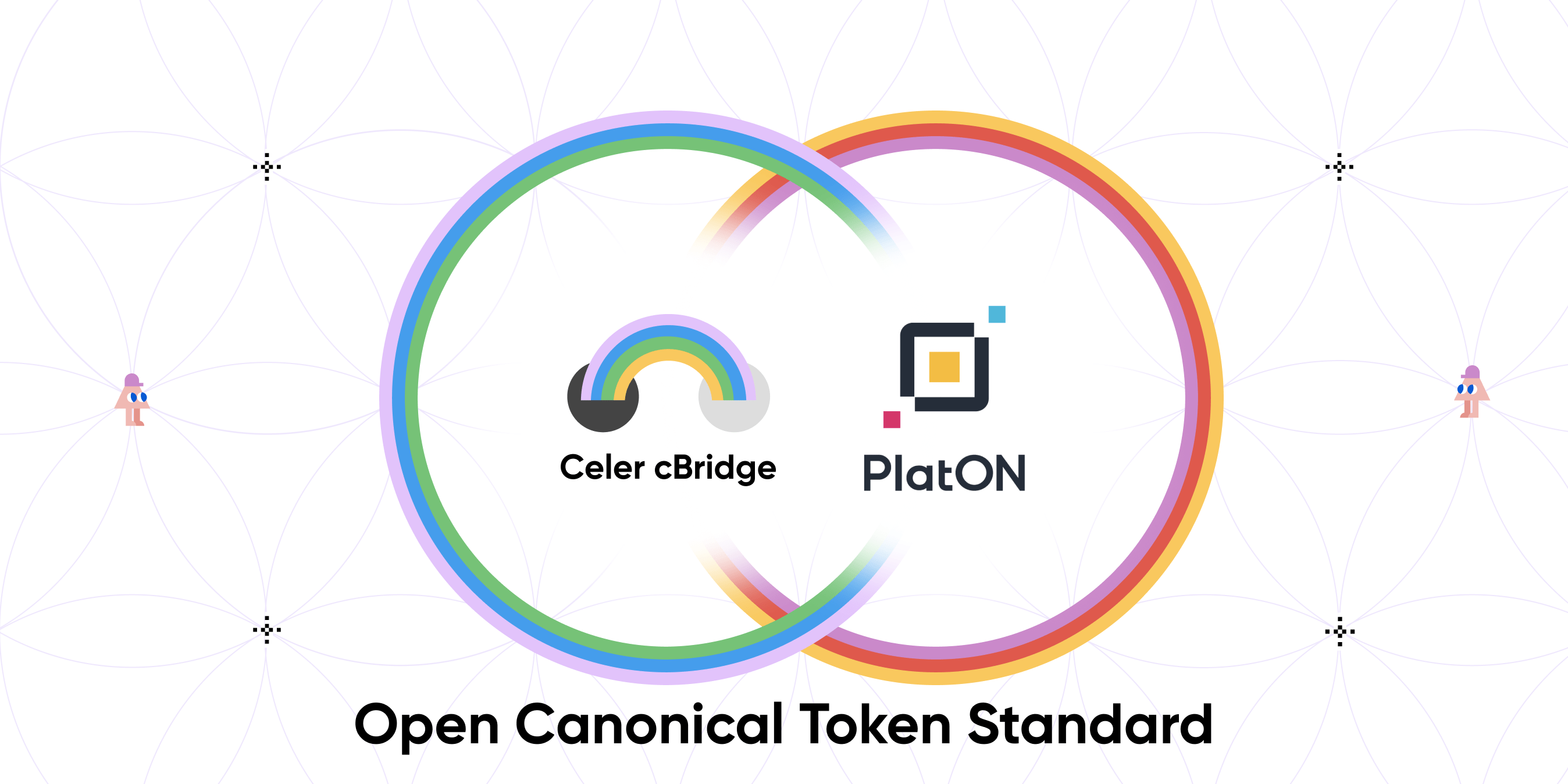Celer cBridge Partners with PlatON to Enable Cross-Chain Transfers!