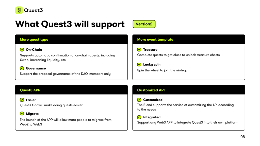 Quest3 ——A Web3 Quest and Event Platform