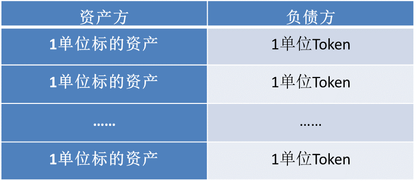 PlatON首席经济学家邹传伟：我们正处在人类货币发展史上一个激动人心的阶段