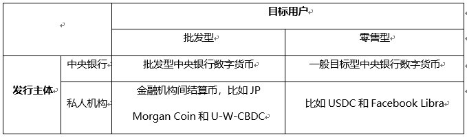 PlatON首席经济学家邹传伟：我们正处在人类货币发展史上一个激动人心的阶段