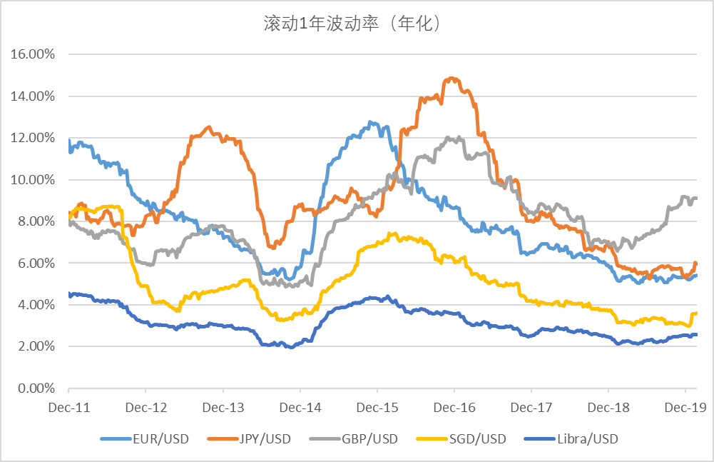 PlatON首席经济学家邹传伟：我们正处在人类货币发展史上一个激动人心的阶段