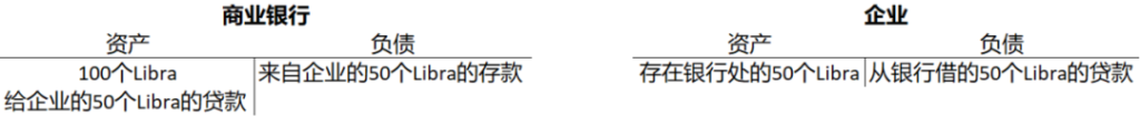 PlatON首席经济学家邹传伟：我们正处在人类货币发展史上一个激动人心的阶段