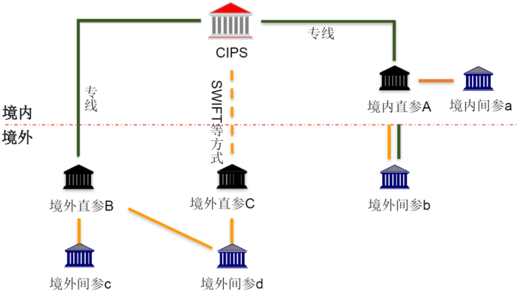 PlatON首席经济学家邹传伟：我们正处在人类货币发展史上一个激动人心的阶段