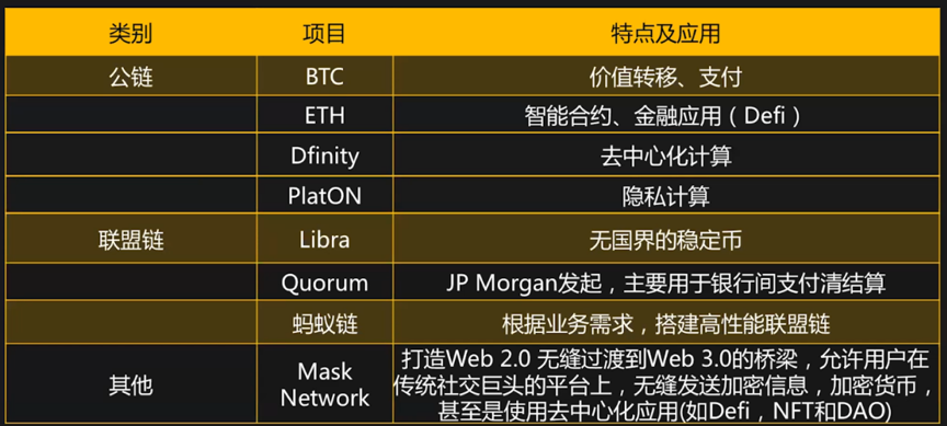 梁信军：隐私计算和区块链将带来数据经济的成长成熟