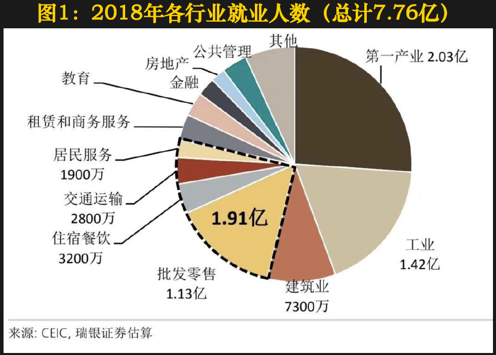 疫情激变！梁信军二次讲解投资秘笈：哪些国别、行业、公司可以跑赢M2？