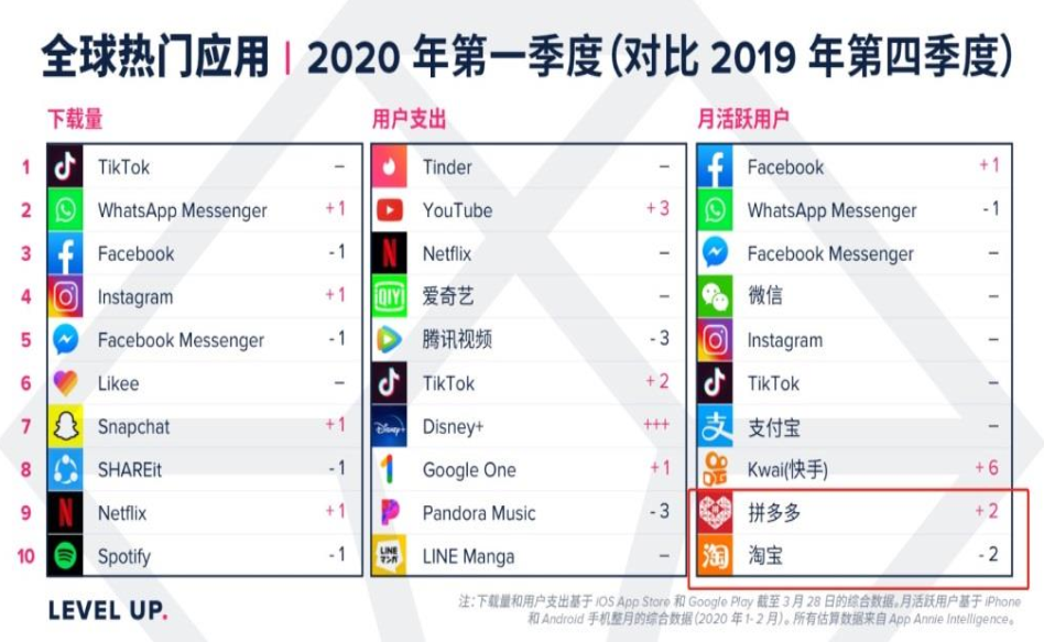 疫情激变！梁信军二次讲解投资秘笈：哪些国别、行业、公司可以跑赢M2？