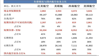 疫情激变！梁信军二次讲解投资秘笈：哪些国别、行业、公司可以跑赢M2？