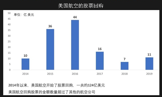 疫情激变！梁信军二次讲解投资秘笈：哪些国别、行业、公司可以跑赢M2？