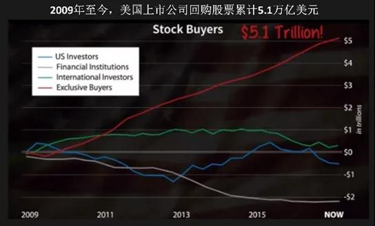 疫情激变！梁信军二次讲解投资秘笈：哪些国别、行业、公司可以跑赢M2？