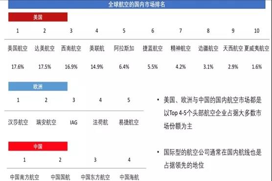 疫情激变！梁信军二次讲解投资秘笈：哪些国别、行业、公司可以跑赢M2？