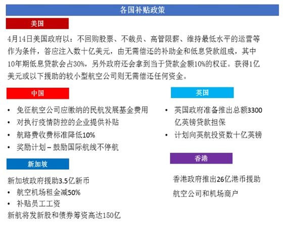 疫情激变！梁信军二次讲解投资秘笈：哪些国别、行业、公司可以跑赢M2？