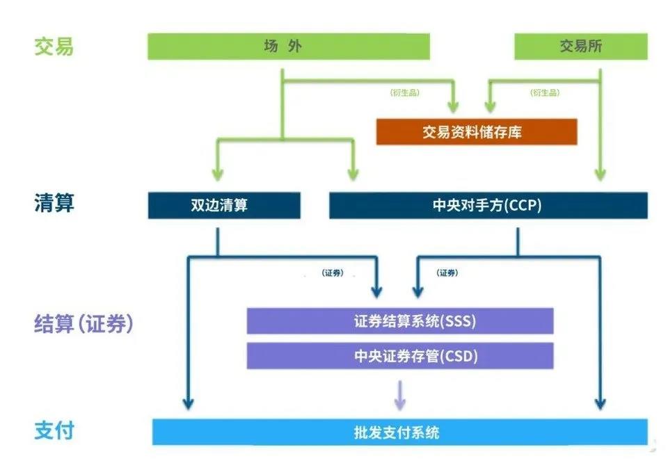 PlatON首席经济学家邹传伟：我们正处在人类货币发展史上一个激动人心的阶段