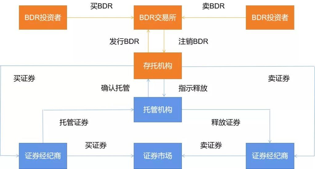 PlatON首席经济学家邹传伟：我们正处在人类货币发展史上一个激动人心的阶段