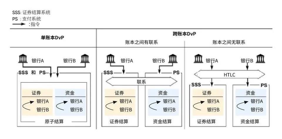 PlatON首席经济学家邹传伟：我们正处在人类货币发展史上一个激动人心的阶段