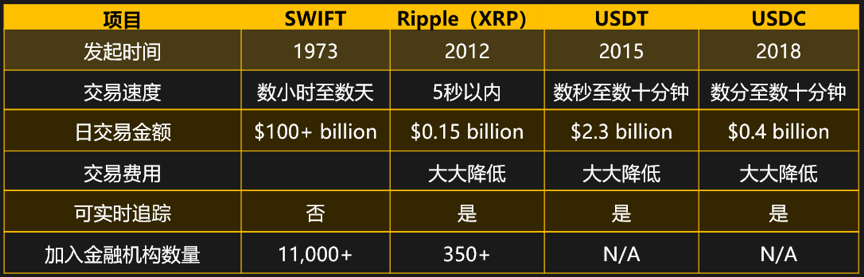 梁信军：隐私计算和区块链将带来数据经济的成长成熟