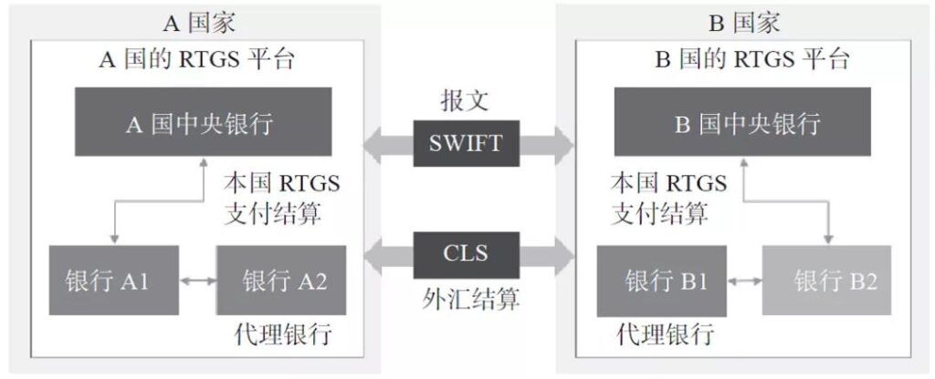 PlatON首席经济学家邹传伟：我们正处在人类货币发展史上一个激动人心的阶段