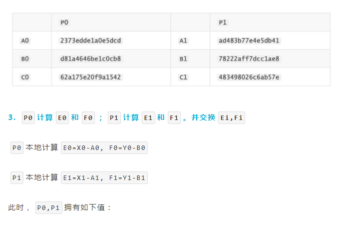 矩阵元 | 隐私数据在隐私AI框架中的安全流动