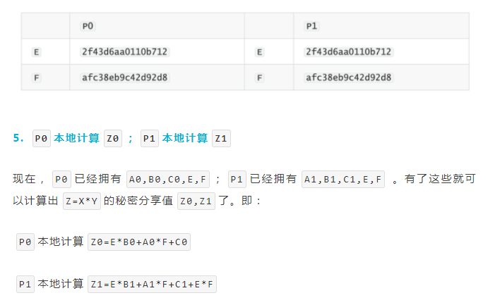 矩阵元 | 隐私数据在隐私AI框架中的安全流动