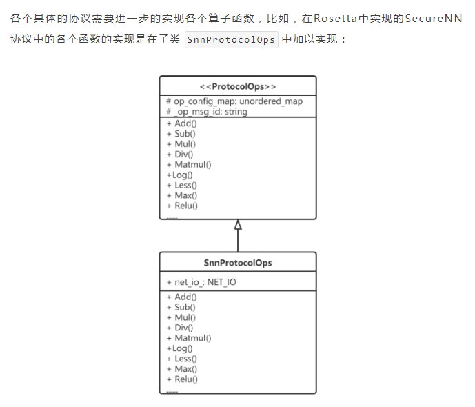 矩阵元 | 隐私AI框架中MPC协议的快速集成