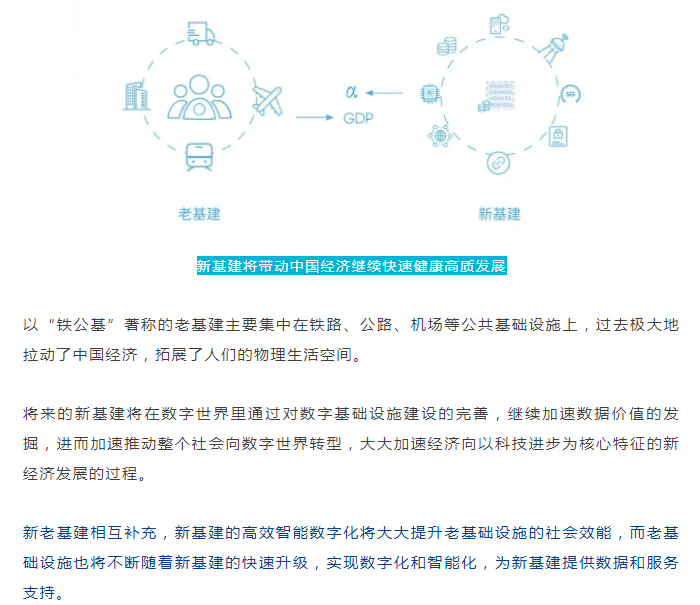 矩阵元 | 唐虹刚：新基建技术核心—万物智能隐私计算