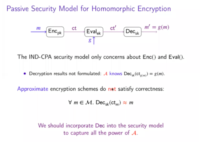 矩阵元 |【讲座回顾】 李白玉博士开讲关于同态加密的安全性