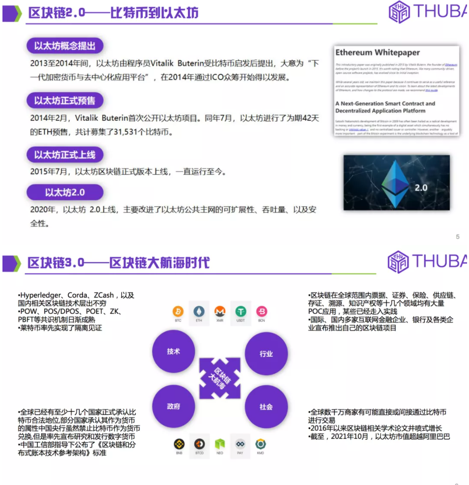 THUBA专栏 | THUBA Talk回顾《公链大剖析，从入门到精通》