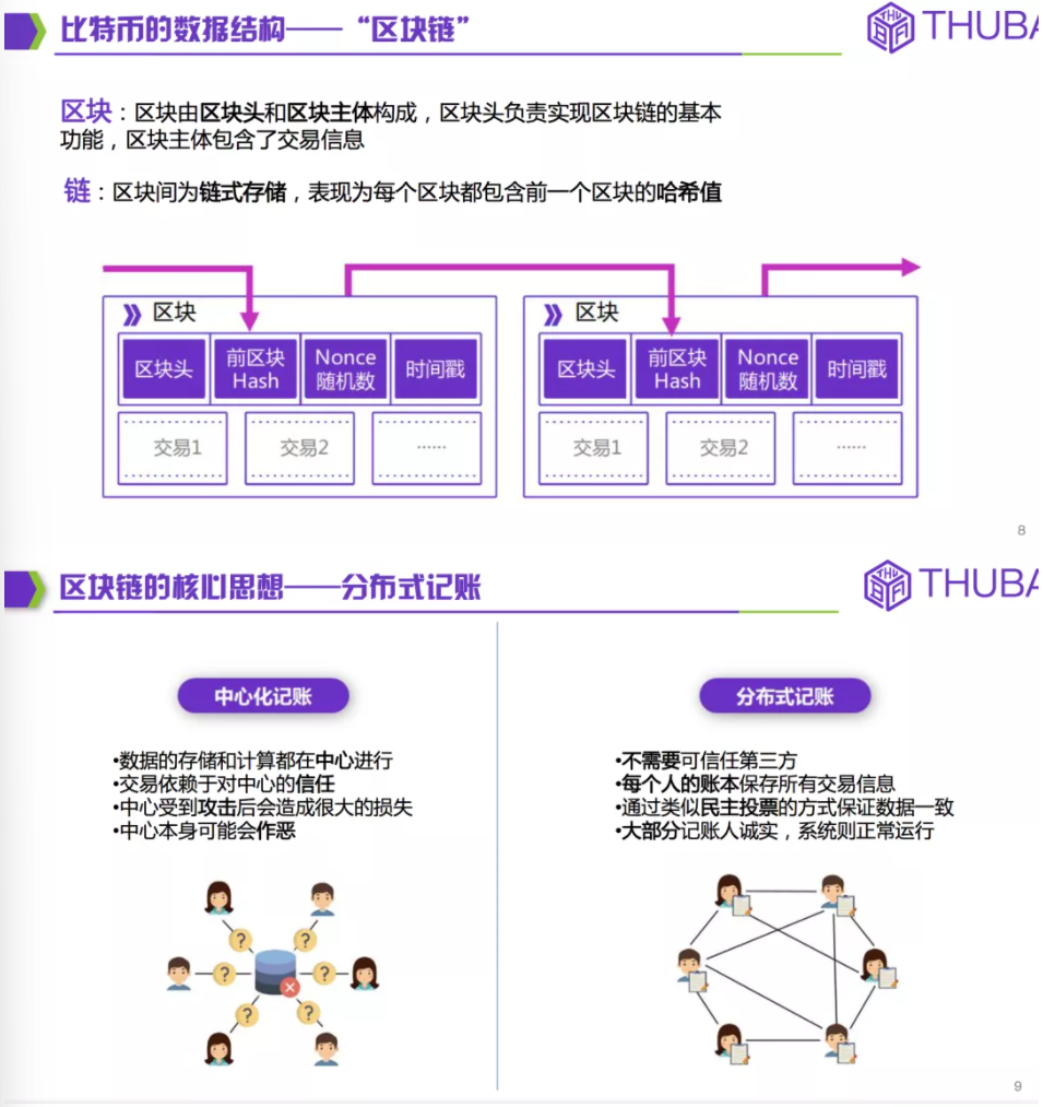 THUBA专栏 | THUBA Talk回顾《公链大剖析，从入门到精通》