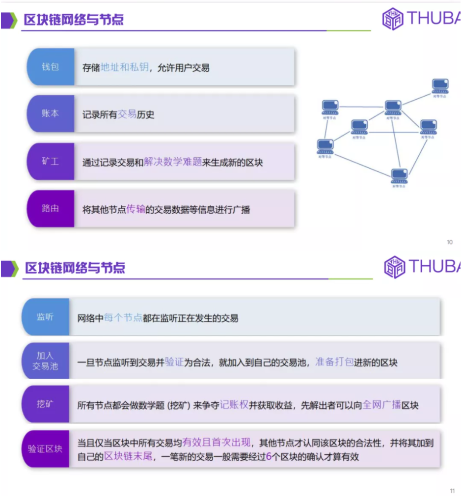 THUBA专栏 | THUBA Talk回顾《公链大剖析，从入门到精通》