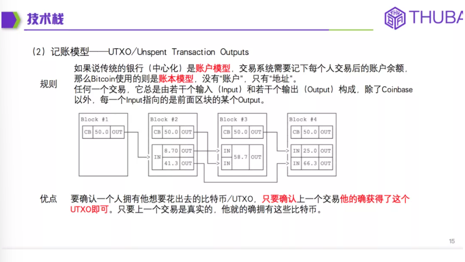 THUBA专栏 | THUBA Talk回顾《公链大剖析，从入门到精通》