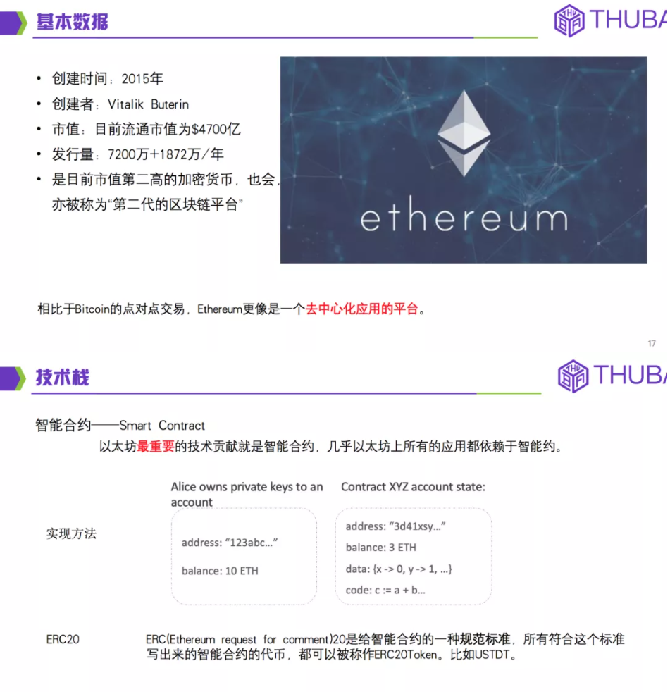 THUBA专栏 | THUBA Talk回顾《公链大剖析，从入门到精通》