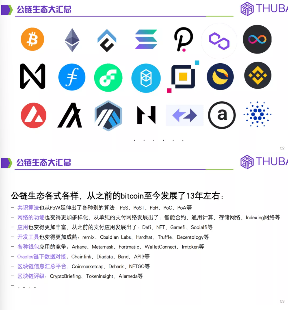 THUBA专栏 | THUBA Talk回顾《公链大剖析，从入门到精通》