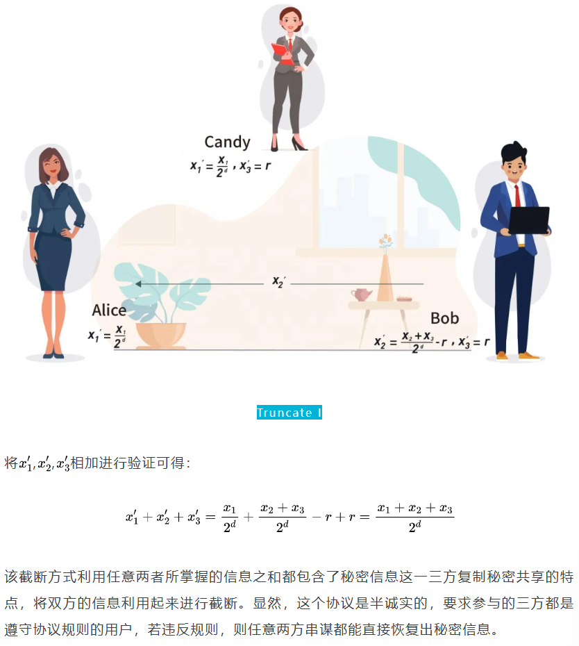 【隐私计算笔谈】MPC系列专题（十七）：三方复制秘密共享（三）